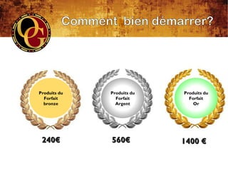 560€560€ 1400 €1400 €
Produits du
Forfait
Argent
Produits du
Forfait
Or
Produits du
Forfait
bronze
240€240€
 