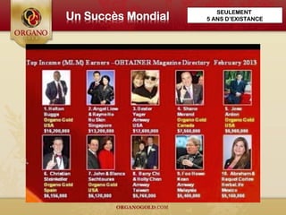 SEULEMENTSEULEMENT
5 ANS D’EXISTANCE5 ANS D’EXISTANCE
 