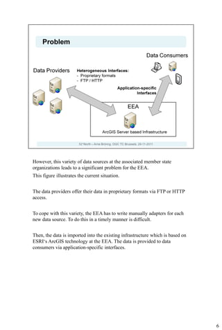 However, this variety of data sources at the associated member state
organizations leads to a significant problem for the EEA.
This figure illustrates the current situation.


The data providers offer their data in proprietary formats via FTP or HTTP
access.


To cope with this variety, the EEA has to write manually adapters for each
new data source. To do this in a timely manner is difficult.


Then, the data is imported into the existing infrastructure which is based on
ESRI‘s ArcGIS technology at the EEA. The data is provided to data
consumers via application-specific interfaces.




                                                                                6
 