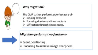 Migration performs two functions-
Event positioning
 Focusing to achieve image sharpness.
Why migration?
The CMP gather performs poor because of-
 Dipping reflector
 Focusing due to syncline structure
 Diffraction through sharp edges.
 