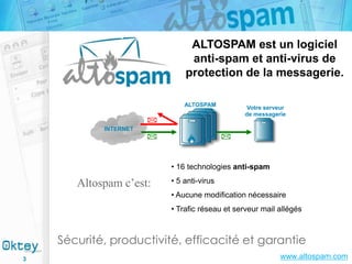 +Presentation oktey simplifiée : Altospam, MailOut, aMailOr
