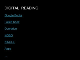 DIGITAL READING
Google Books
Follett Shelf
Overdrive
KOBO
KINDLE
Apps
...

 