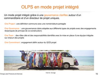 OLPS en mode projet intégré
Un mode projet intégré grâce à une gouvernance clarifiée autour d’un
commanditaire et d’un directeur de projet uniques.
One Project : une définition commune avec une nomenclature partagée
One Governance : une gouvernance claire adaptée aux différents types de projets avec des engagements
réciproques (le principe de co-construction)
One Team : des rôles clés et des responsabilités identifiés avec la mise en place d’une équipe intégrée
sur chacun des projets
One Commitment : engagement défini autour du QCD projet

Orange Labs Products and Services

Interne Orange

10

 