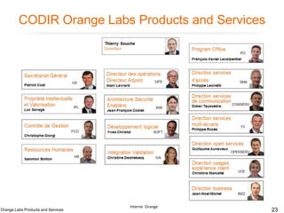 CODIR Orange Labs Products and Services

Orange Labs Products and Services

Interne Orange

23

 