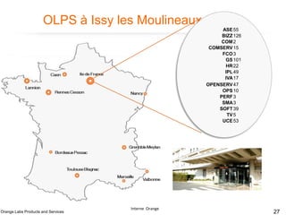 OLPS à Issy les Moulineaux
ASE 55
BIZZ 126
COM 2
COMSERV 15
FCO 3
GS 101
HR 22
IPL 49
IVA17
OPENSERV 47
OPS 10
PERF 3
SMA3
SOFT 39
TV 5
UCE 53

Orange Labs Products and Services

Interne Orange

27

 
