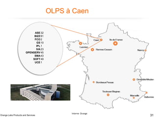 OLPS à Caen
ASE 32
BIZZ 81
FCO 2
GS 10
IPL 1
IVA 23
OPENSERV 45
SMA 43
SOFT 49
UCE 1

Orange Labs Products and Services

Interne Orange

31

 