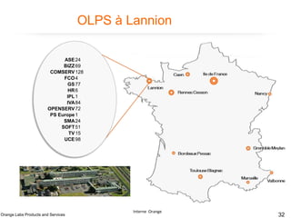 OLPS à Lannion
ASE 24
BIZZ 69
COMSERV 128
FCO 4
GS 77
HR 6
IPL 1
IVA84
OPENSERV 72
PS Europe 1
SMA24
SOFT 51
TV 15
UCE 98

Orange Labs Products and Services

Interne Orange

32

 