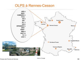 OLPS à Rennes-Cesson
ASE 45
BIZZ 7
COMSERV 25
FCO 5
GS 26
HR 3
IPL 12
IVA 83
OPENSERV 54
OPS 7
PERF 1
SMA 48
SOFT 68
TV 172
UCE 75

Orange Labs Products and Services

Interne Orange

33

 