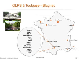 OLPS à Toulouse - Blagnac

ASE 21
BIZZ 1
COM 1
COMSERV 18
GS 1
HR 12
IVA12
OPS 3
PERF 1
PS Amea 4
PS Europe 1
SMA9
SOFT 103
TV 8

Orange Labs Products and Services

Interne Orange

35

 