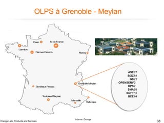 OLPS à Grenoble - Meylan

ASE 27
BIZZ 84
GS 21
OPENSERV 2
OPS 2
SMA59
SOFT 16
UCE 64

Orange Labs Products and Services

Interne Orange

38

 