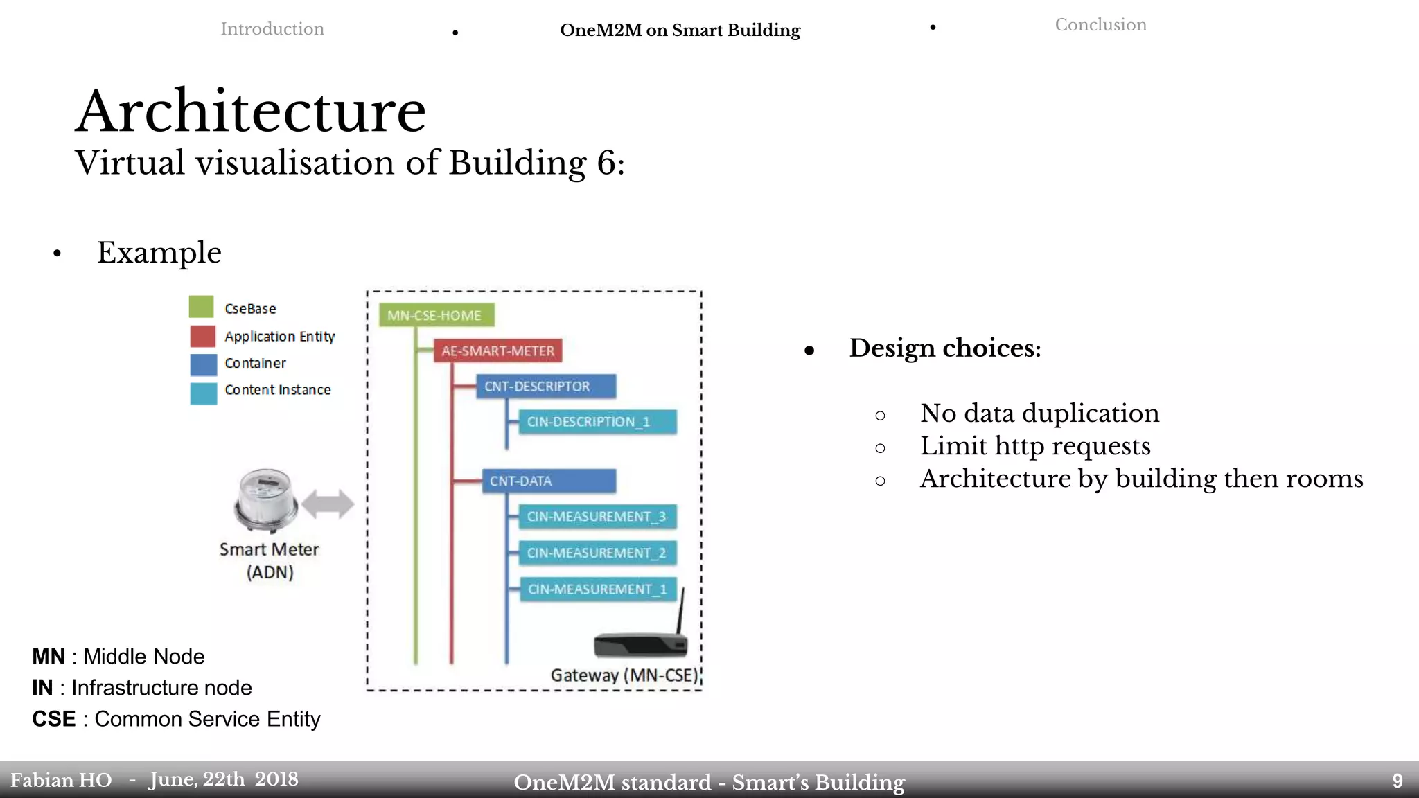 Architecture
Virtual visualisation of Building 6:
● Design choices:
○ No data duplication
○ Limit http requests
○ Architecture by building then rooms
Introduction ● OneM2M on Smart Building ● Conclusion
Fabian HO OneM2M standard - Smart’s Building- June, 22th 2018 9
MN : Middle Node
IN : Infrastructure node
CSE : Common Service Entity
• Example
 