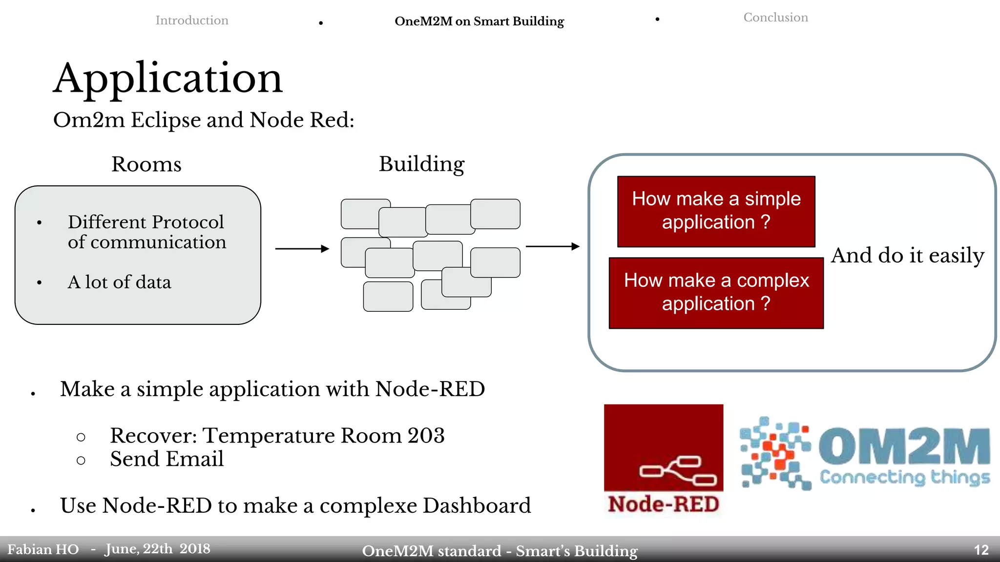 Application
Om2m Eclipse and Node Red:
Introduction ● OneM2M on Smart Building ● Conclusion
Fabian HO OneM2M standard - Smart’s Building- June, 22th 2018 12
● Make a simple application with Node-RED
○ Recover: Temperature Room 203
○ Send Email
● Use Node-RED to make a complexe Dashboard
• Different Protocol
of communication
• A lot of data
Rooms Building
How make a simple
application ?
How make a complex
application ?
And do it easily
 