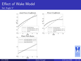 Hydrodynamic Analysis of a Horizontal Axis Marine Current Turbine with ...