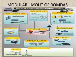 ROMDAS | PPTX