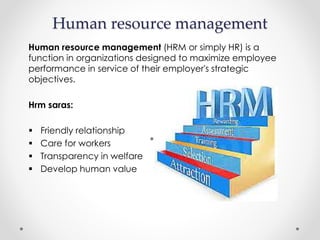 Human resource management
Human resource management (HRM or simply HR) is a
function in organizations designed to maximize employee
performance in service of their employer's strategic
objectives.
Hrm saras:
 Friendly relationship
 Care for workers
 Transparency in welfare
 Develop human value
 