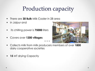Production capacity
 There are 30 Bulk Milk Cooler in 28 area
 in Jaipur and
 its chilling power is 75000 liters
 Covers over 1200 villages
 Collects milk from milk producers members of over 1800
dairy cooperative societies
 15 MT drying Capacity
 