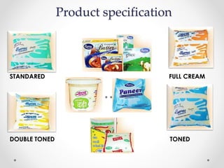 Product specification
STANDARED FULL CREAM
DOUBLE TONED TONED
 