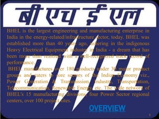 Bhel HaridwarTraing Report | PPT