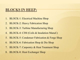 BLOCKS IN HEEP:
5
1. BLOCK-1: Electrical Machine Shop
2. BLOCK-2: Heavy Fabrication Shop
3. BLOCK-3: Turbine Manufacturing Shop
4. BLOCK-4: CIM (Coils & Insulation Manuf.)
5. BLOCK-5: Condenser Fabrication & Forge Shop
6. BLOCK-6: Fabrication Shop & Die Shop
7. BLOCK-7: Carpentry & Heat Treatment Shop
8. BLOCK-8: Heat Exchanger Shop
 