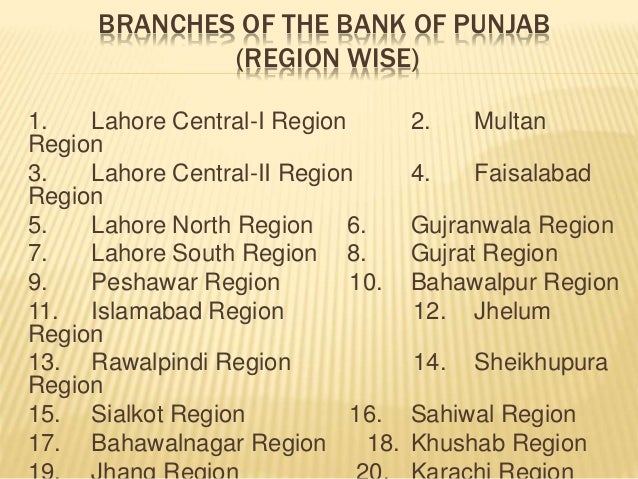 Presentation On The Bank Of Punjab