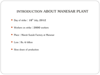 INTRODUCTION ABOUT MANESAR PLANT
 Day of strike : 18th July, 2012
 Workers on strike : 2000 workers
 Place : Maruti Suzuki Factory at Manesar
 Loss : Rs. 6 billion
 Slow down of production
 