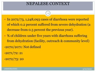 NEPALESE CONTEXT
3/10/2020|DEHYDRATION|
19
 In 2072/73, 1,248,093 cases of diarrhoea were reported
of which 0.2 percent suffered from severe dehydration (a
decrease from 0.3 percent the previous year).
 % of children under five years with diarrhoea suffering
from dehydration (facility, outreach & community level)
-2070/2071: Not defined
-2071/72: 21
-2072/73: 20
 