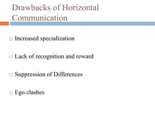 Drawbacks of Horizontal
Communication
 Increased specialization
 Lack of recognition and reward
 Suppression of Differences
 Ego clashes
 