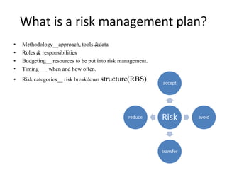 What is a risk management plan?
• Methodology__approach, tools &data
• Roles & responsibilities
• Budgeting__ resources to be put into risk management.
• Timing___ when and how often.
• Risk categories__ risk breakdown structure(RBS)
Risk
accept
avoid
transfer
reduce
 