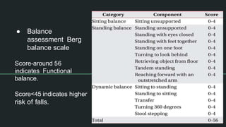Presentation on neurological assessment- By Aishwarya Patil P.T. | PPTX