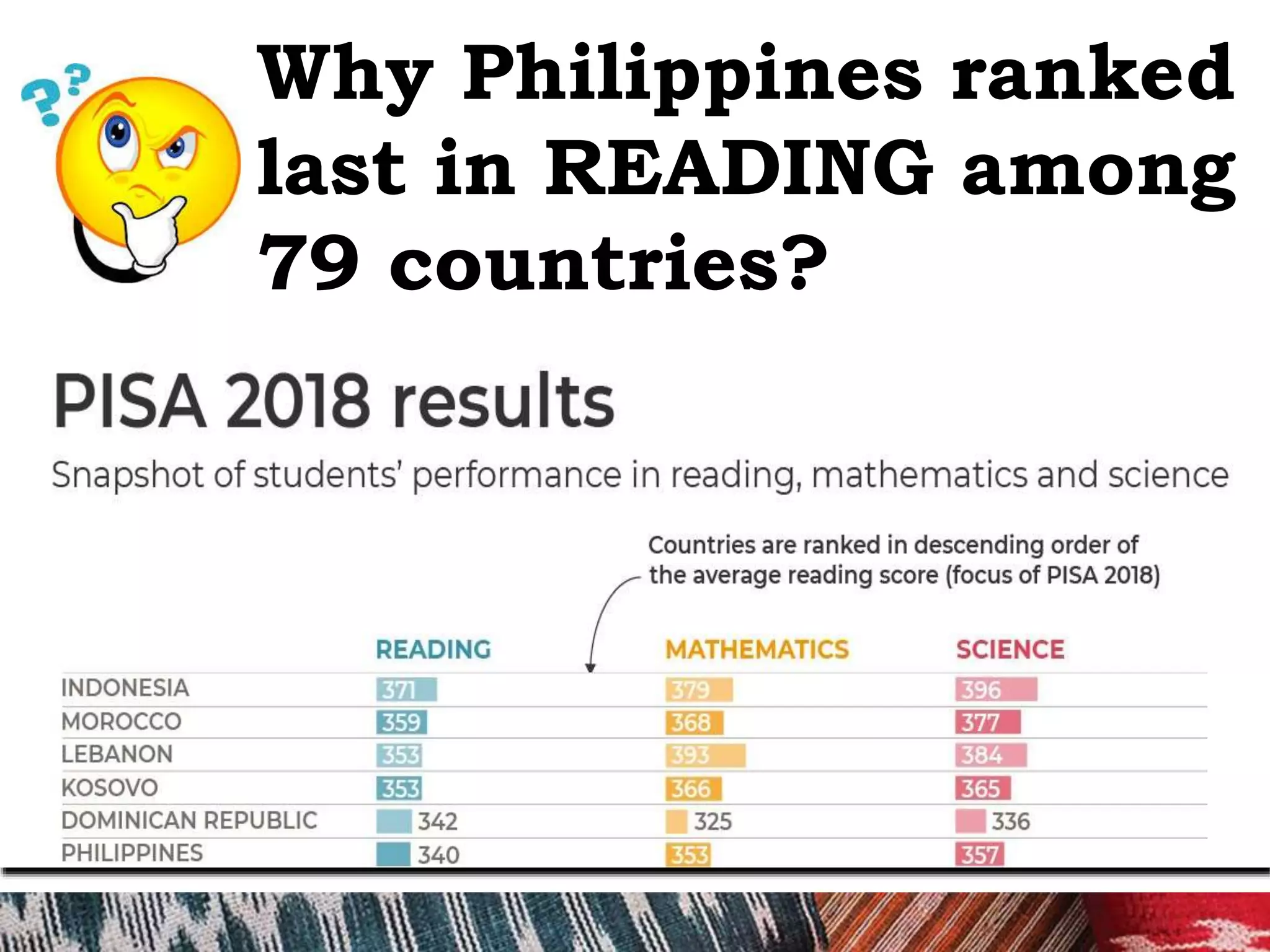Presentation on 2018 PISA Result.pptx