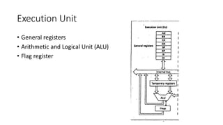 Execution Unit
• General registers
• Arithmetic and Logical Unit (ALU)
• Flag register
 