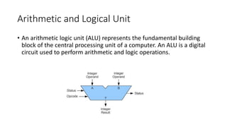 Arithmetic and Logical Unit
• An arithmetic logic unit (ALU) represents the fundamental building
block of the central processing unit of a computer. An ALU is a digital
circuit used to perform arithmetic and logic operations.
 