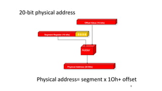 9
20-bit physical address
Physical Address (20 Bits)
Adder
Segment Register (16 bits) 0 0 0 0
Offset Value (16 bits)
Physical address= segment x 1Oh+ offset
 