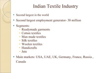 Indian Textile Industry Second largest in the world Second largest employment generator- 38 million Segments: Readymade garments Cotton textiles  Man made textiles Silk textiles Woolen textiles Handicrafts Jute Main markets: USA, UAE, UK, Germany, France, Russia , Canada 