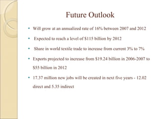 Future Outlook Will grow at an annualized rate of 16% between 2007 and 2012 Expected to reach a level of $115 billion by 2012 Share in world textile trade to increase from current 3% to 7% Exports projected to increase from $19.24 billion in 2006-2007 to $55 billion in 2012 17.37 million new jobs will be created in next five years - 12.02 direct and 5.35 indirect 