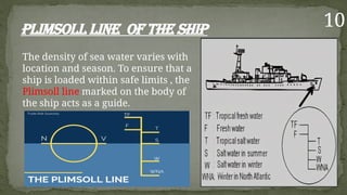 Plimsoll Line of the ship
The density of sea water varies with
location and season. To ensure that a
ship is loaded within safe limits , the
Plimsoll line marked on the body of
the ship acts as a guide.
10
 