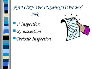 NATURE OF INSPECTION BY
INC
1st
Inspection
Re-inspection
Periodic Inspection
 