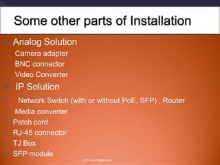  Analog Solution
 Camera adapter
 BNC connector
 Video Converter
 IP Solution
 Network Switch (with or without PoE, SFP) , Router
 Media converter
 Patch cord
 RJ-45 connector
 TJ Box
 SFP module
 