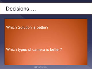 Which Solution is better?
Which types of camera is better?
 