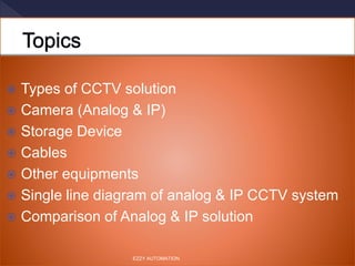  Types of CCTV solution
 Camera (Analog & IP)
 Storage Device
 Cables
 Other equipments
 Single line diagram of analog & IP CCTV system
 Comparison of Analog & IP solution
 