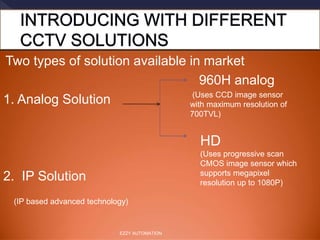 Two types of solution available in market
960H analog
1. Analog Solution
2. IP Solution
(Uses CCD image sensor
with maximum resolution of
700TVL)
HD
(Uses progressive scan
CMOS image sensor which
supports megapixel
resolution up to 1080P)
(IP based advanced technology)
 