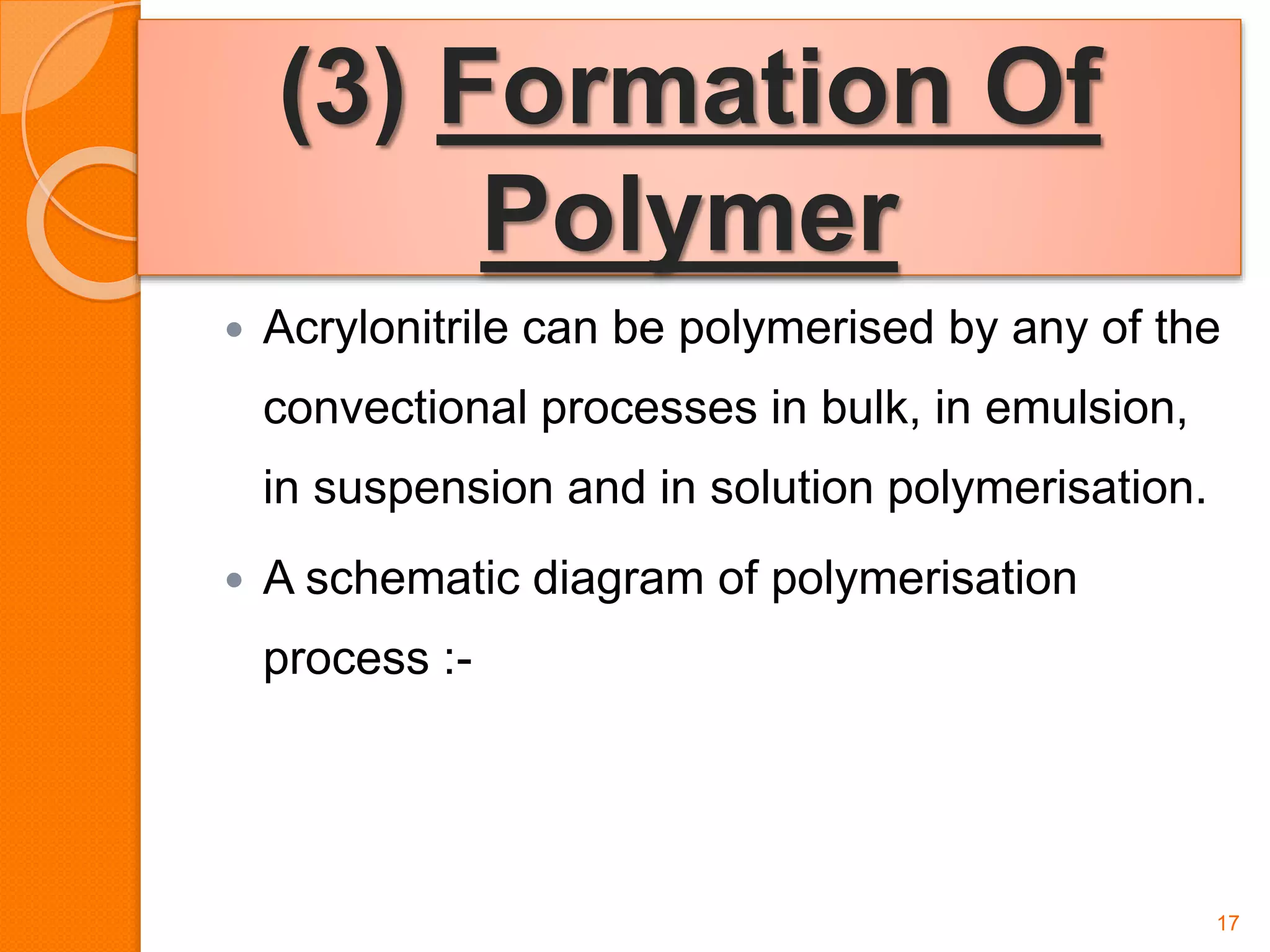 Acrylic fiber