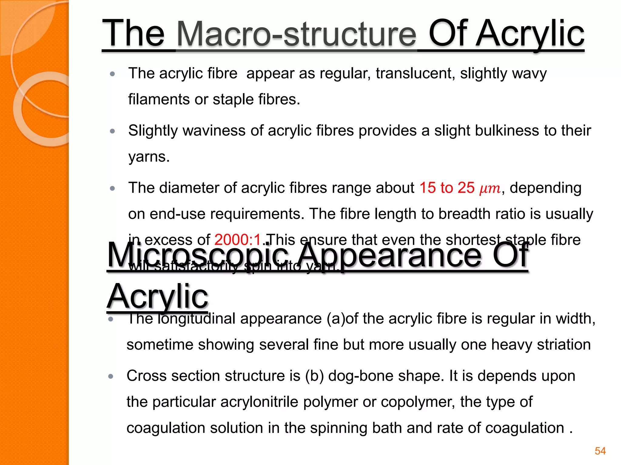 Acrylic fiber