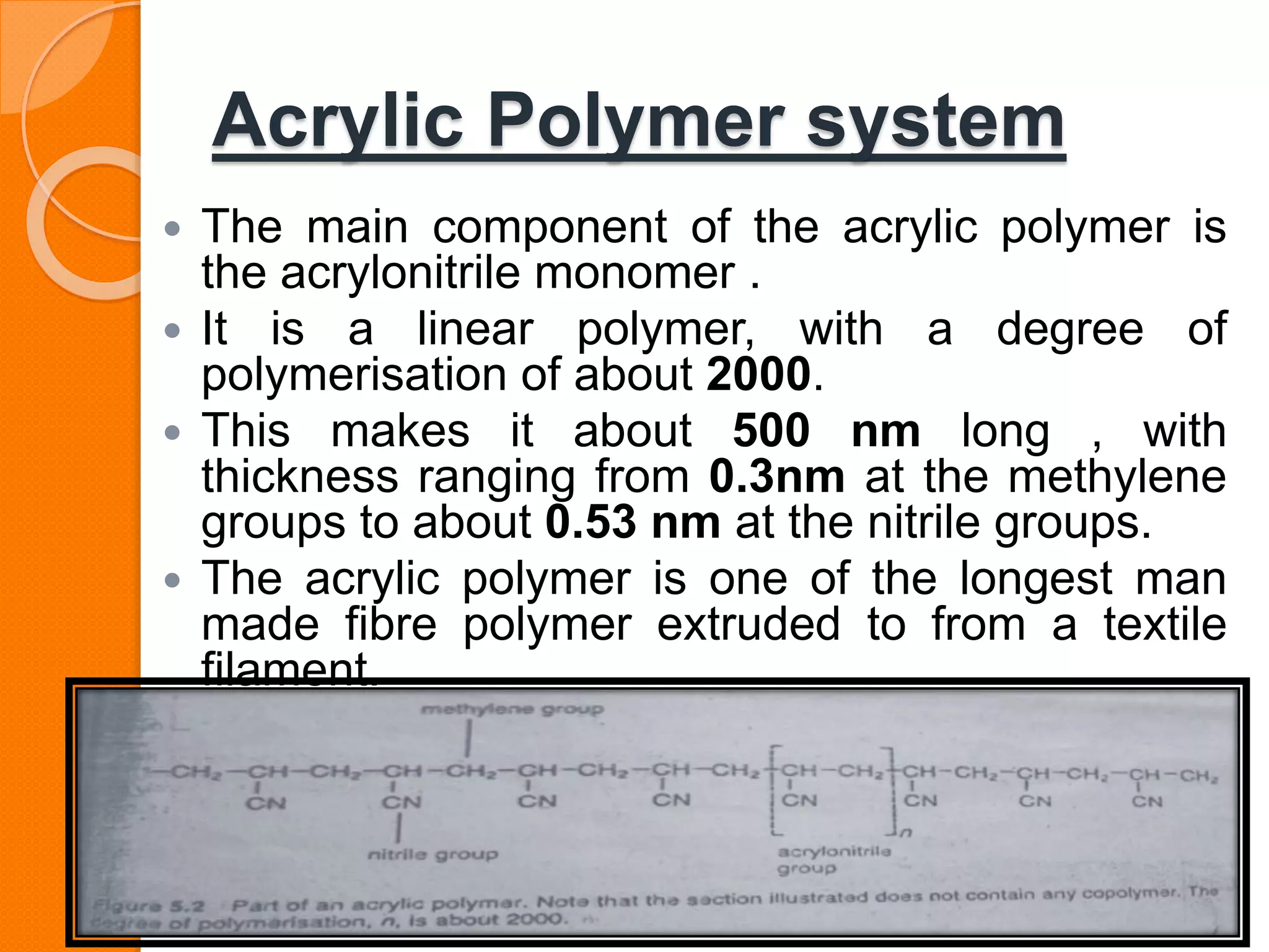 Acrylic fiber