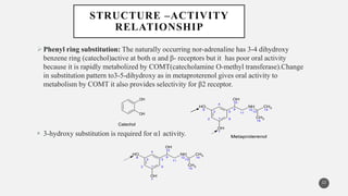 STRUCTURE –ACTIVITY
RELATIONSHIP
Phenyl ring substitution: The naturally occurring nor-adrenaline has 3-4 dihydroxy
benzene ring (catechol)active at both α and β- receptors but it has poor oral activity
because it is rapidly metabolized by COMT(catecholamine O-methyl transferase).Change
in substitution pattern to3-5-dihydroxy as in metaproterenol gives oral activity to
metabolism by COMT it also provides selectivity for β2 receptor.
 3-hydroxy substitution is required for α1 activity.
12
OH
OH
Catechol
5
6
4
1
3
2
9
11
NH
12
13
CH3
14
CH3
15
OH
10
OH
7
O
H
8
Metaproterenol
5
6
4
1
3
2
9
11
NH
12
13
CH3
14
CH3
15
OH
10
OH
7
O
H
8
 