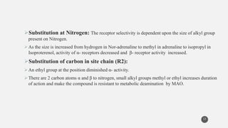 Substitution at Nitrogen: The receptor selectivity is dependent upon the size of alkyl group
present on Nitrogen.
As the size is increased from hydrogen in Nor-adrenaline to methyl in adrenaline to isopropyl in
Isoproterenol, activity of α- receptors decreased and β- receptor activity increased.
Substitution of carbon in site chain (R2):
An ethyl group at the position diminished α- activity.
There are 2 carbon atoms α and β to nitrogen, small alkyl groups methyl or ethyl increases duration
of action and make the compound is resistant to metabolic deamination by MAO.
13
 