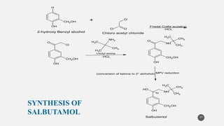 14
CH2OH
OH
H
2-hydroxy Benzyl alcohol
+
O
Cl
Cl
Chloro acetyl chloride
Friedal Crafts acylation
-HCL
CH2OH
OH
O
Cl
O
Cl
Cl
NH2
C
H3
CH3
C
H3
t-butyl amine
-HCL
MPV reduction
(conversion of ketone to 2° alchohol)
CH2OH
OH
O
NH
CH3
C
H3
CH3
CH2OH
OH
O
H
NH
CH3
C
H3 CH3
H
Salbutamol
SYNTHESIS OF
SALBUTAMOL
 
