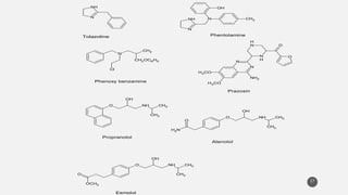 17
N
NH
Tolazoline
N
NH N
OH
CH3
Phentolamine
N
Cl
CH3
CH2OC6H5
Phenoxy benzamine
O
N
N
NH2
N
H
N
H
O
H3CO
H3CO
Prazosin
CH3
CH3
O NH
OH
Propranolol
O NH
CH3
CH3
O
N
H2
OH
Atenolol
O
OCH3
O NH
CH3
CH3
OH
Esmolol
 