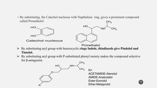 By substituting the Catechol nucleous with Napthalene ring ,gives a prominent compound
called Pronethelol.
19
O
H
NH
CH3
CH3
Pronethalol
 By substituting aryl group with heterocyclic rings Indole, thiadiazole give Pindolol and
Timolol.
 By substituting aryl group with P-substituted phenyl moiety makes the compound selective
for β-antagonist.
O
NH
CH3
CH3
R
O
H
R=
ACETAMIDE-Atenolol
AMIDE-Acebutalol
Ester-Esmolol
Ether-Metaprolol
O
H
O
H
Catechol nucleous
 