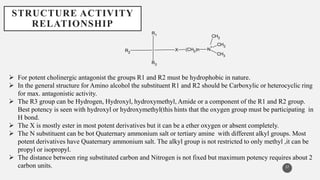 STRUCTURE ACTIVITY
RELATIONSHIP
37
 For potent cholinergic antagonist the groups R1 and R2 must be hydrophobic in nature.
 In the general structure for Amino alcohol the substituent R1 and R2 should be Carboxylic or heterocyclic ring
for max. antagonistic activity.
 The R3 group can be Hydrogen, Hydroxyl, hydroxymethyl, Amide or a component of the R1 and R2 group.
Best potency is seen with hydroxyl or hydroxymethyl(this hints that the oxygen group must be participating in
H bond.
 The X is mostly ester in most potent derivatives but it can be a ether oxygen or absent completely.
 The N substituent can be bot Quaternary ammonium salt or tertiary amine with different alkyl groups. Most
potent derivatives have Quaternary ammonium salt. The alkyl group is not restricted to only methyl ,it can be
propyl or isopropyl.
 The distance between ring substituted carbon and Nitrogen is not fixed but maximum potency requires about 2
carbon units.
R2
X (CH2)n N
+
CH3
CH3
CH3
R1
R3
 